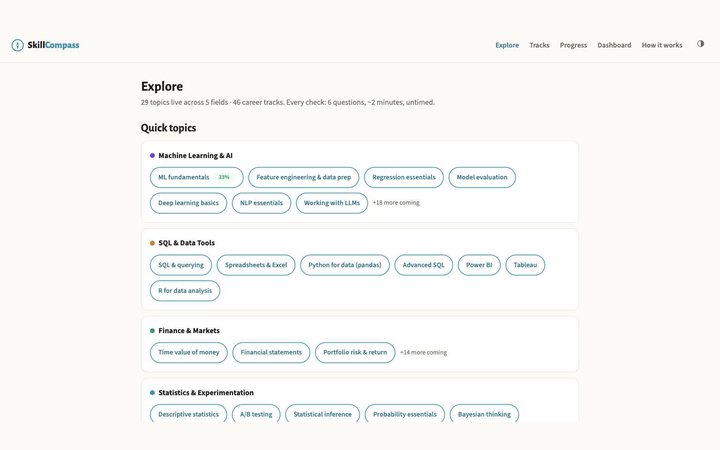 SkillCompass