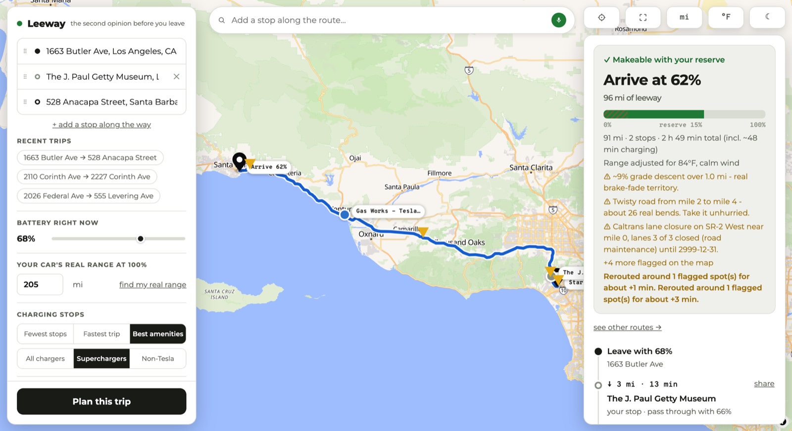 A planned route from Los Angeles to Santa Barbara with the verdict card reading Makeable with your reserve, arrive at 62 percent, 96 miles of leeway, followed by hazard warnings and the stop itinerary.