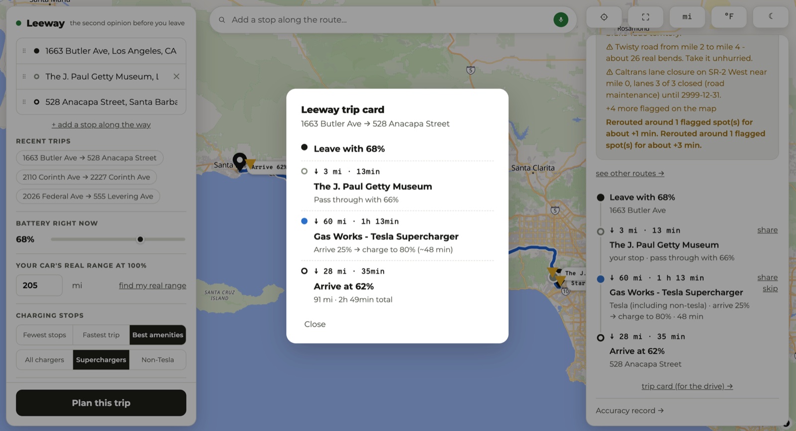 The Leeway trip card: leave with 68 percent, the Getty Museum at 3 miles, a Tesla Supercharger at 60 miles arriving at 25 percent and charging to 80 percent, then 28 miles to arrive at 62 percent.