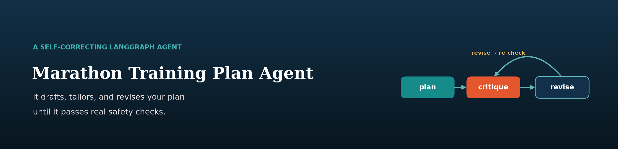 Marathon Training Plan Agent banner artwork.