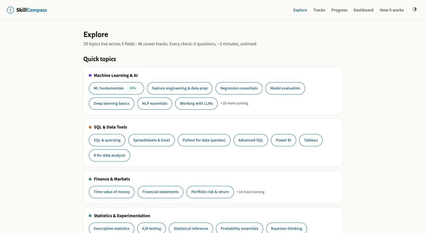 The Explore page listing live topics grouped by field: Machine Learning and AI, SQL and Data Tools, Finance and Markets, Statistics and Experimentation, with plus-more-coming labels on the incomplete fields.