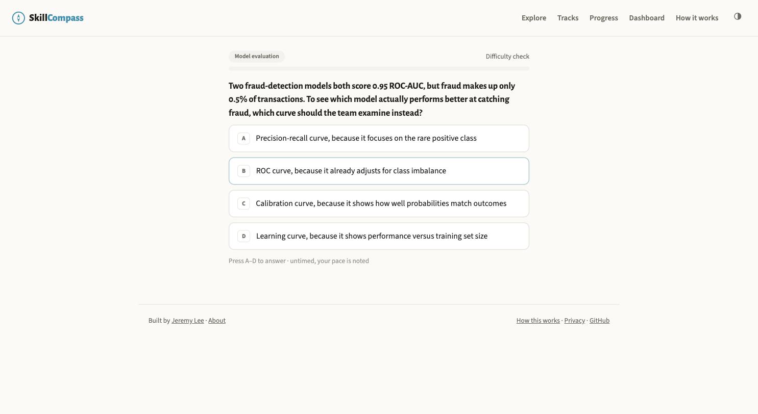 A placement question about two fraud-detection models with identical ROC-AUC on an imbalanced dataset, offering four answer options labelled A to D.