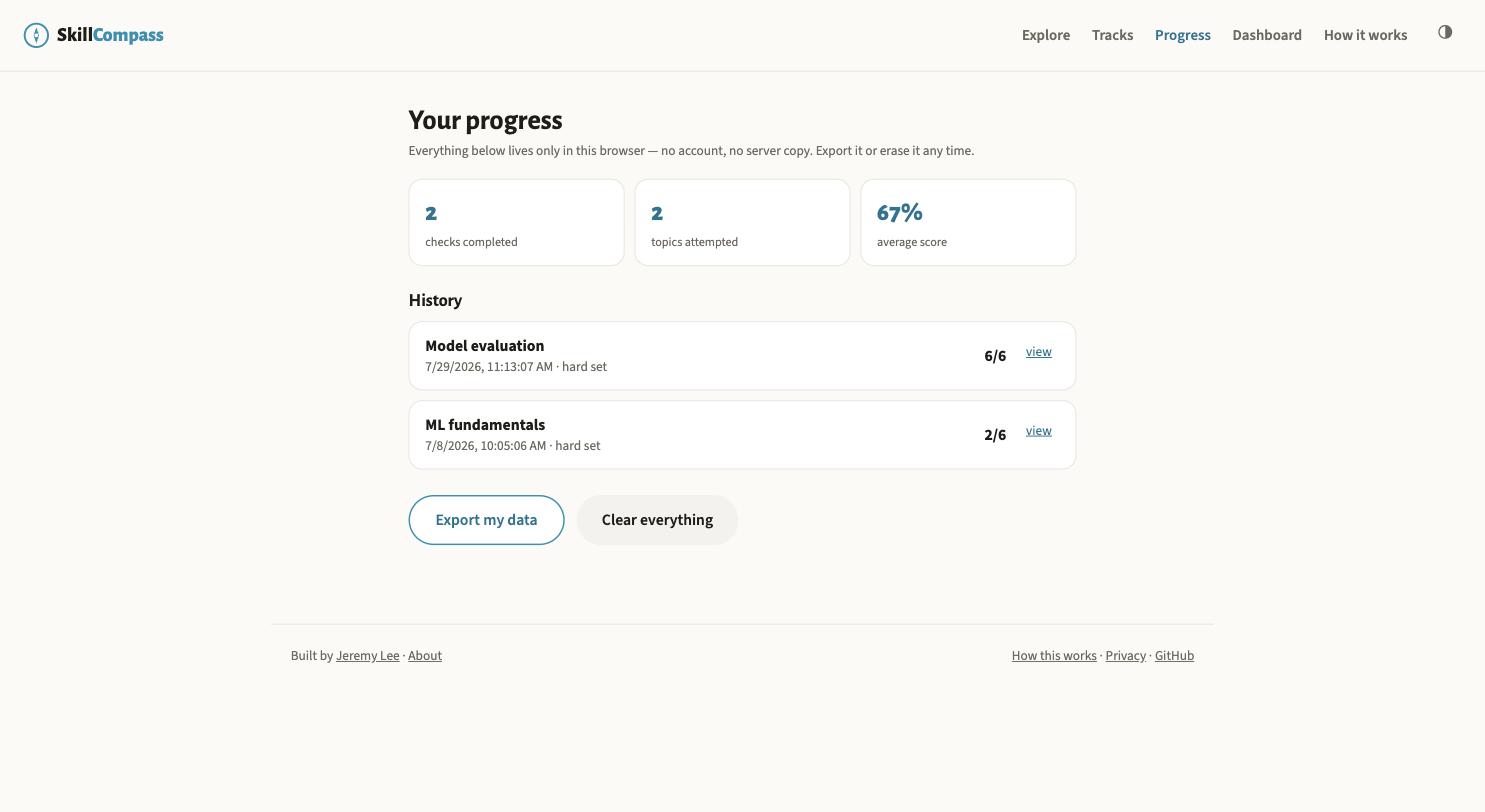 The Your progress page showing checks completed, topics attempted and average score, a history list with dates and scores, and Export my data and Clear everything buttons.