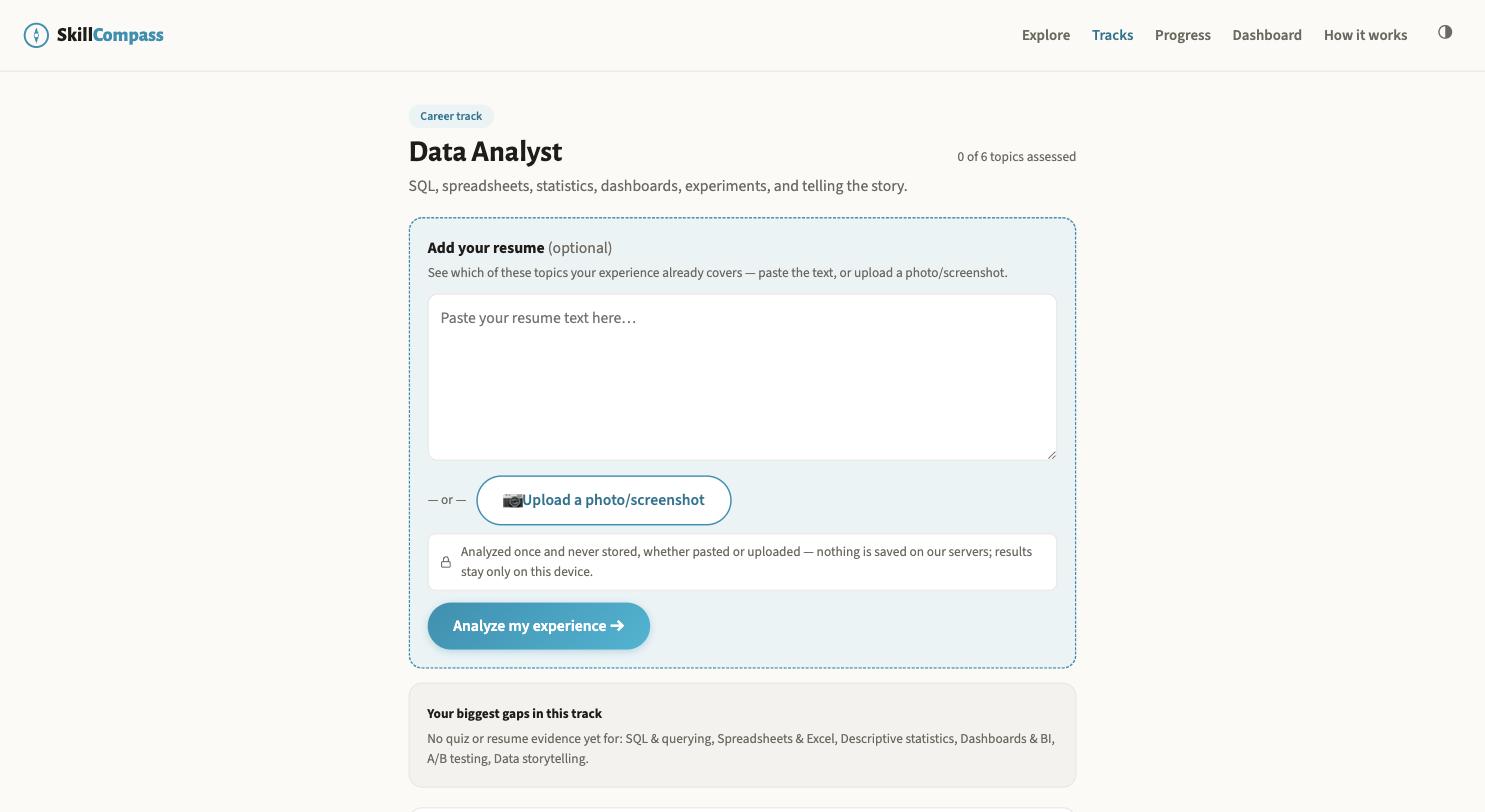 The Data Analyst career track page reading 0 of 6 topics assessed, with a résumé paste box, an upload button, a privacy note, and a Your biggest gaps panel listing the six untested subtopics.